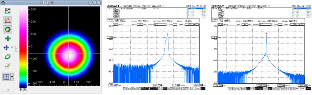 405nm 940nm Single Mode Fiber Testing Light Source